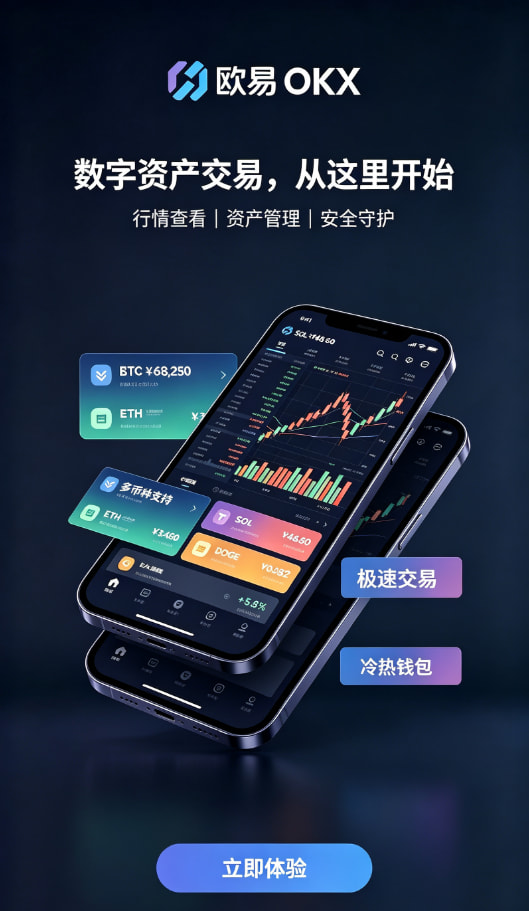 欧交易所app官网安卓资金充值步骤